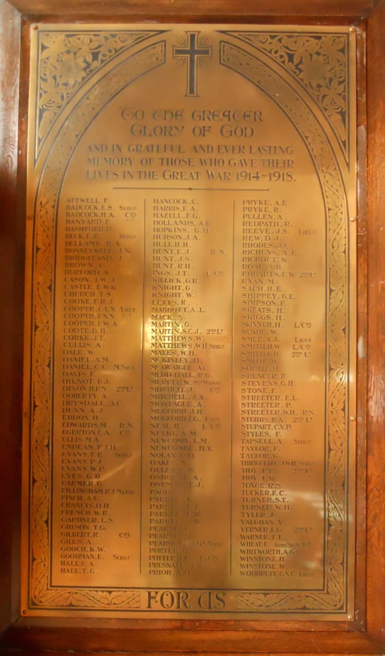 St Marks Church - WW1